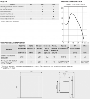 Вентилятор накладной Soler & Palau Silent 100 CHZ Design ECOWATT Gold (таймер, датчик влажности)